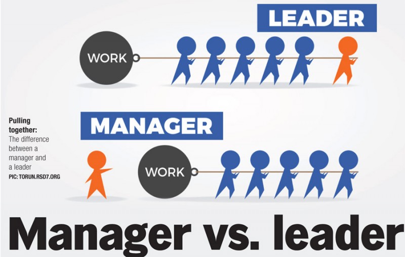 Manager Vs. Leader: Five Differences That Set Them Apart :: Mmegi Online